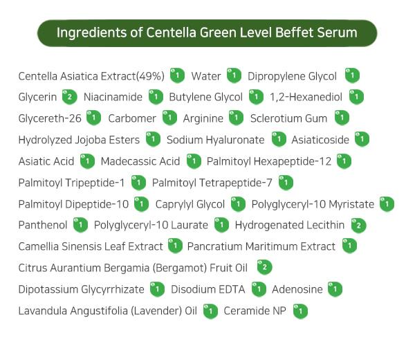 [Purito] Centella Green Level Buffet Serum